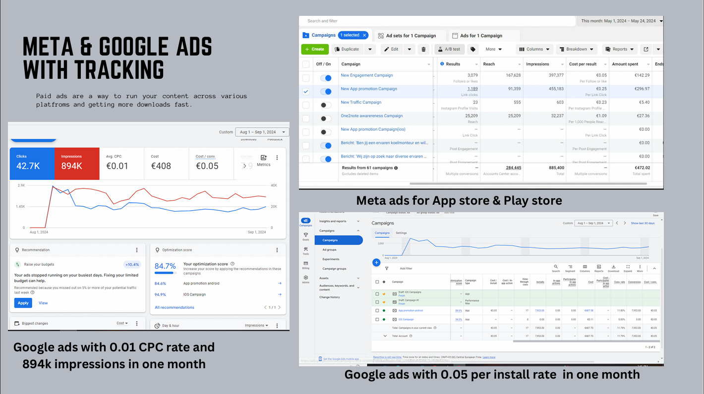 App Store Optimization Listing Showcase