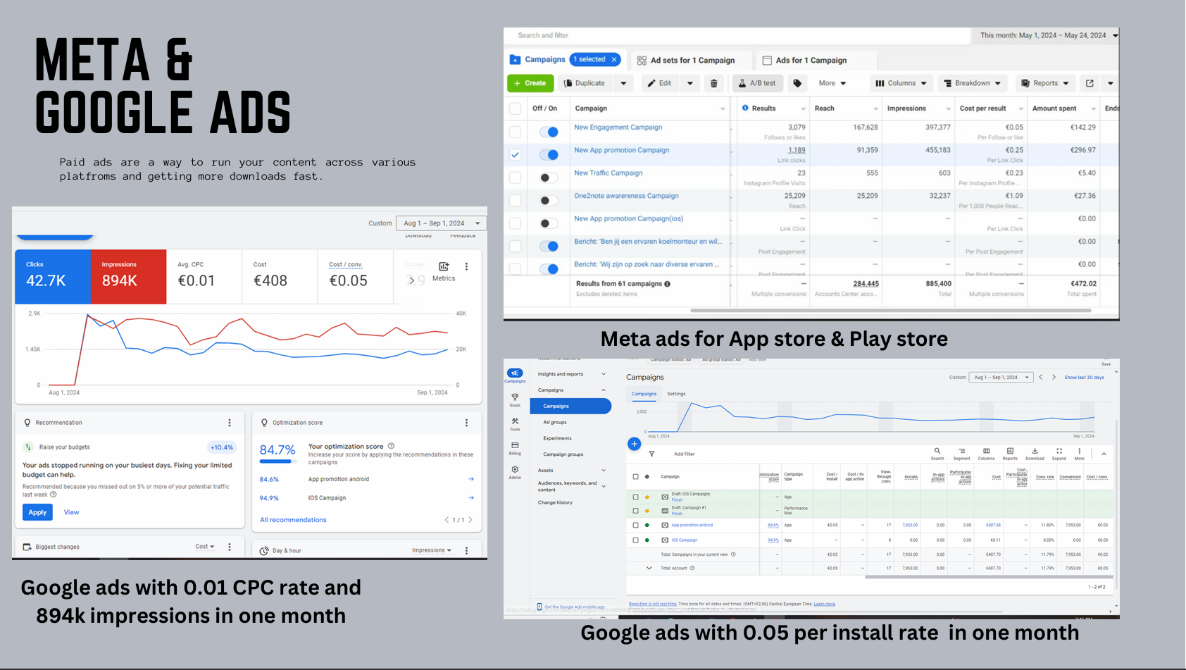 Paid Meta Ad Creative Design