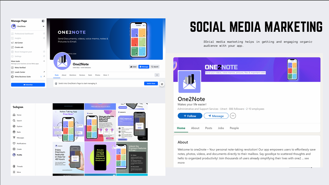 User Acquisition Growth Charts