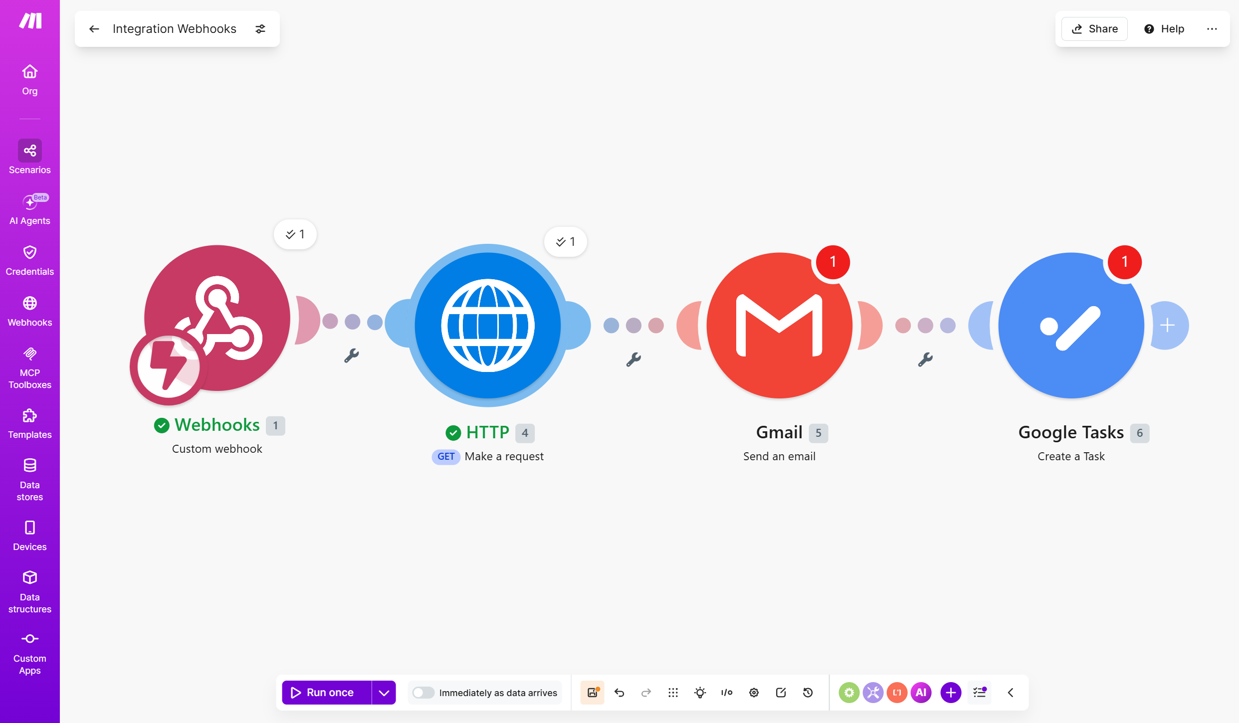 Make automation scenario connecting webhooks, HTTP, Gmail, and Google Tasks