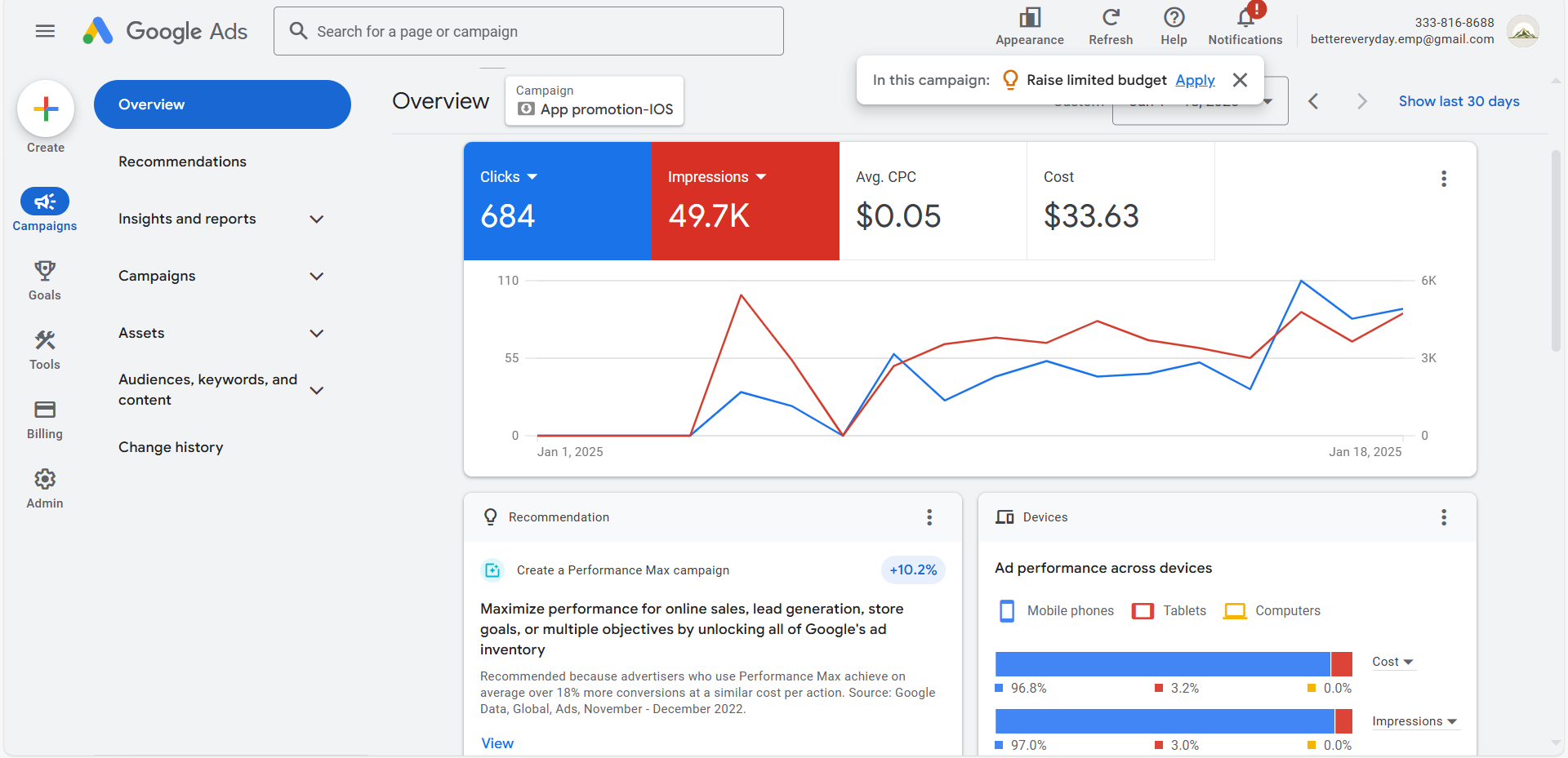 Redacted Google Ads app promotion campaign dashboard